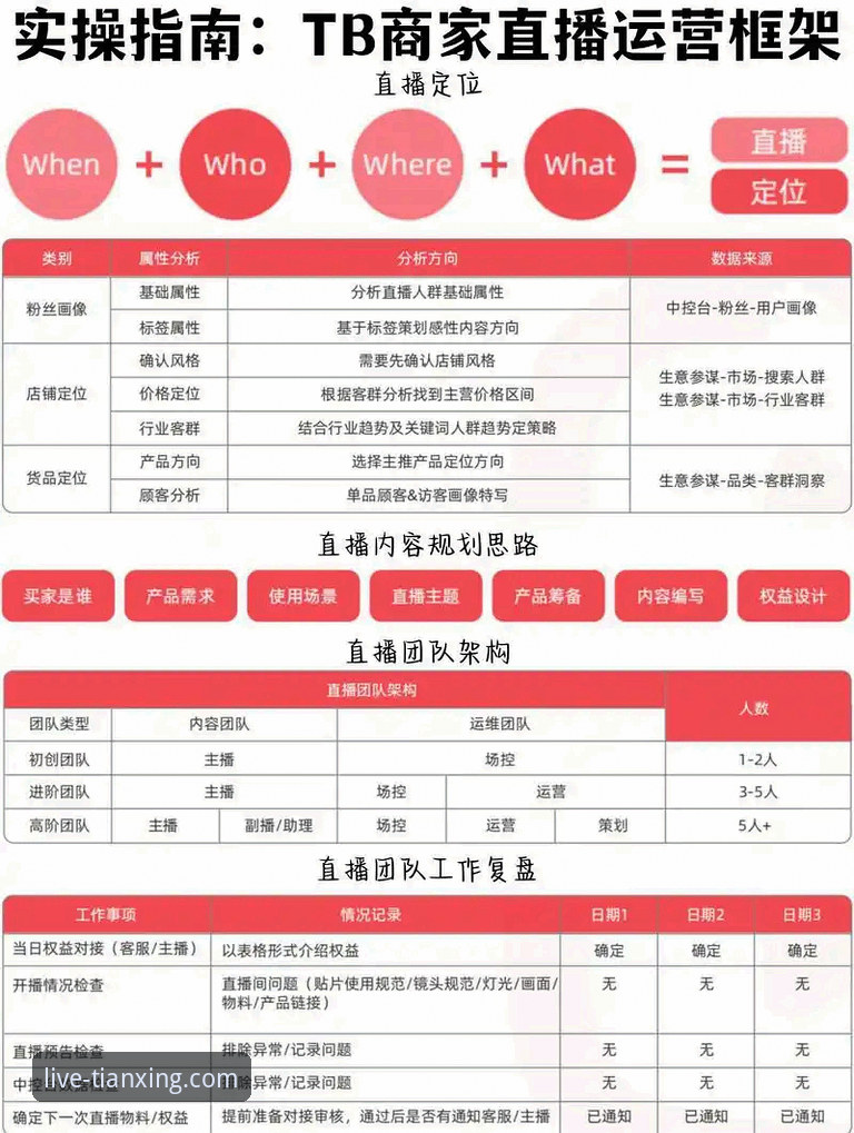 天行体育平台实战经验：资深用户教你如何玩转赛事直播与竞彩分析