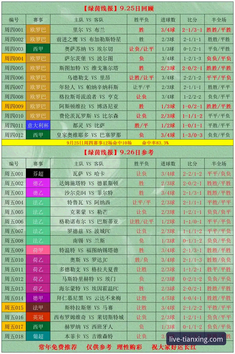 天行体育平台实战经验：资深用户教你如何玩转赛事直播与竞彩分析