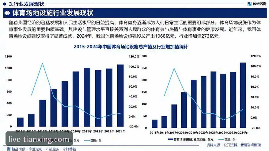天行体育赛事回放功能详解与行业趋势分析